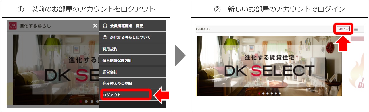 Dk Select 進化する暮らし 利用時のよくある質問 ご入居中のみなさま 大東建託