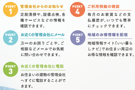 便利 快適 おトク なアプリがあるって本当 ご入居中のみなさま 大東建託